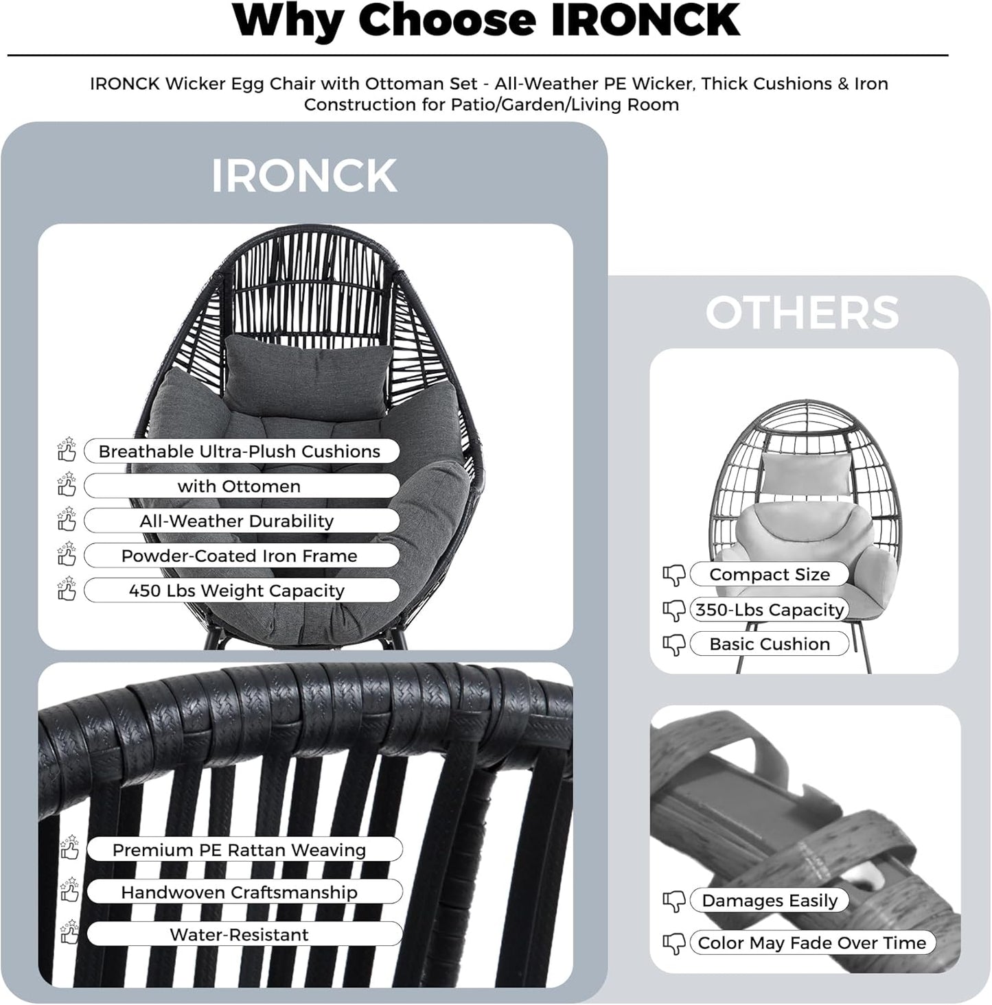 IRONCK Wicker Outdoor Egg Chair with Ottoman, Patio Lounge Chair, Dark Gray