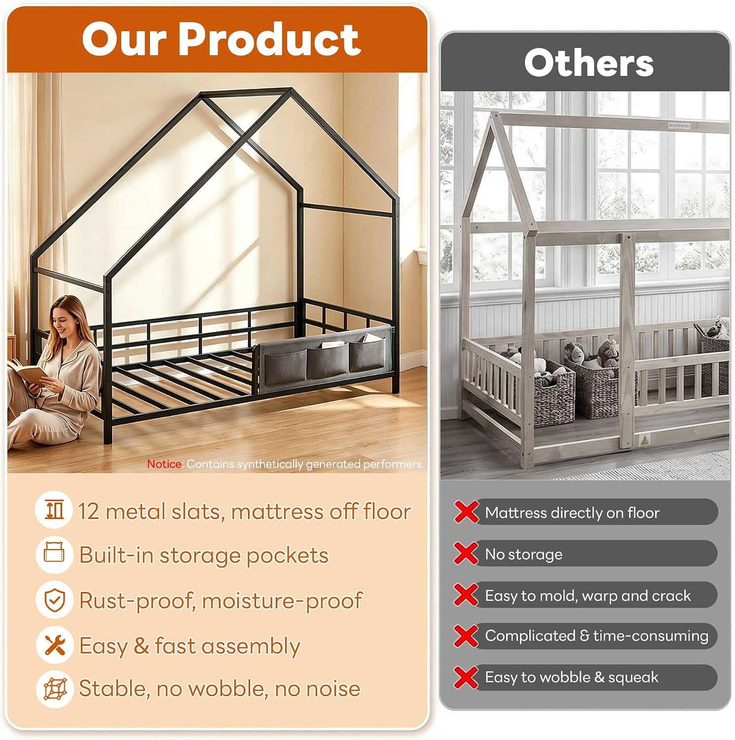 IRONCK Floor Bed Frame Twin Size