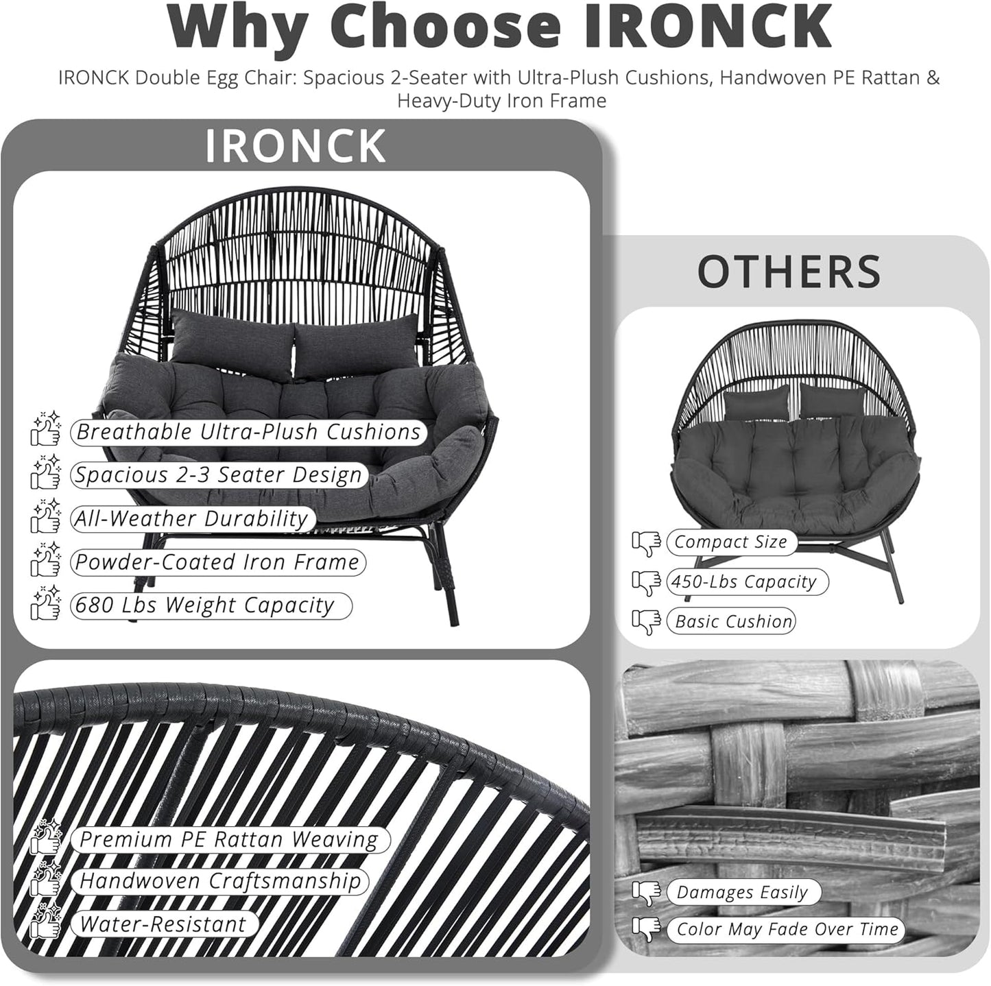 IRONCK Double Egg Chair Outdoor, 2 Person Wicker Lounge Chair, Dark Grey